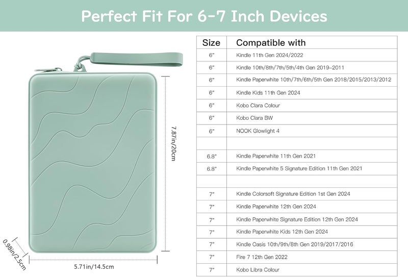 Dadanism 6-7 Inch Silicone Clutch for 7" Kindle Paperwhite and Kindle Colorsoft Signature Edition, 6" K-indle, Kobo, Nook E-Reader, Anti-Dust Coating Multi-Purpose Bag for Phone, Wallet, Sage Green - Image 2